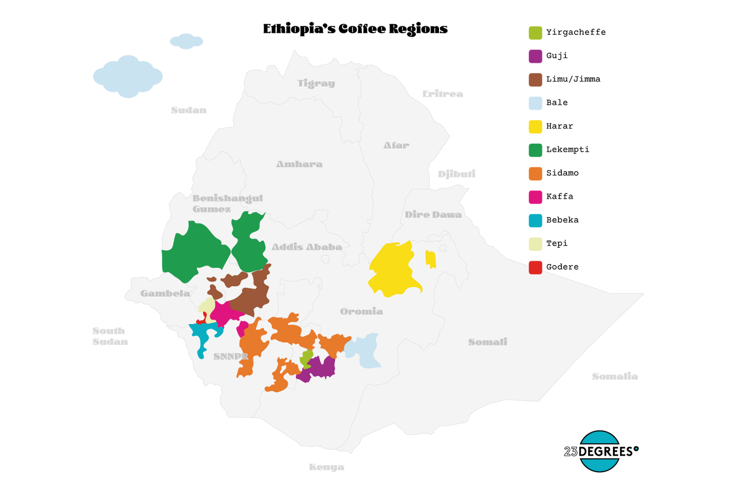 Map of Ethiopia showing coffee regions with color-coded labels.