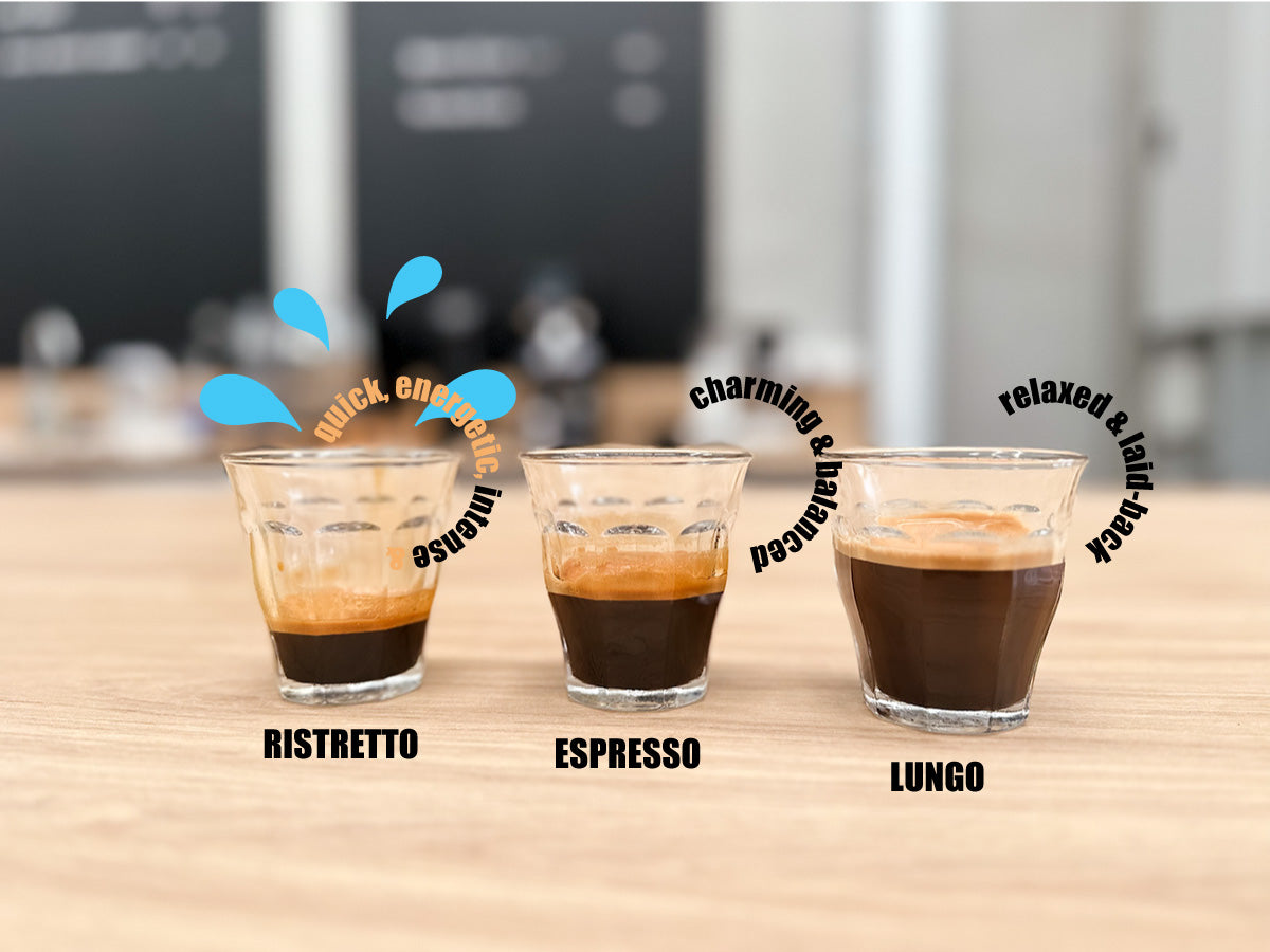 Ristretto, espresso and lungo compared
